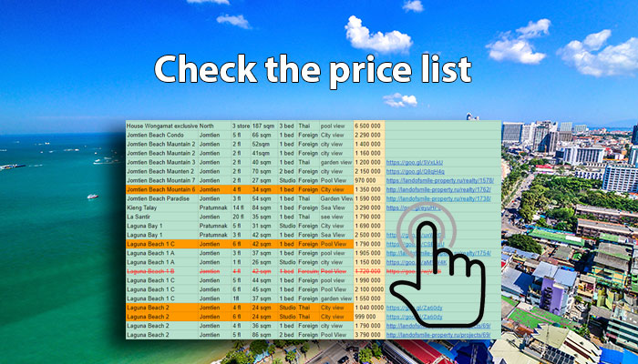 listing of hot real estate in Pattaya